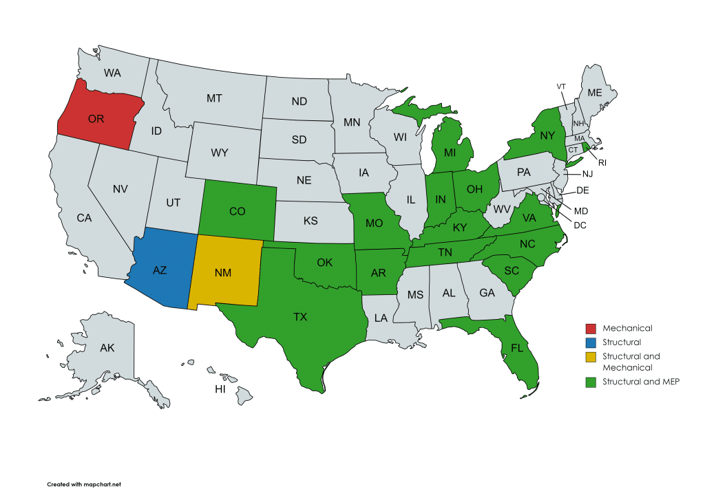 KW Engineering state license map